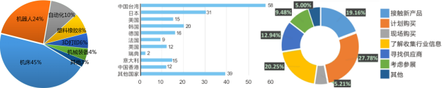 1508835507775375.png 图片1.png